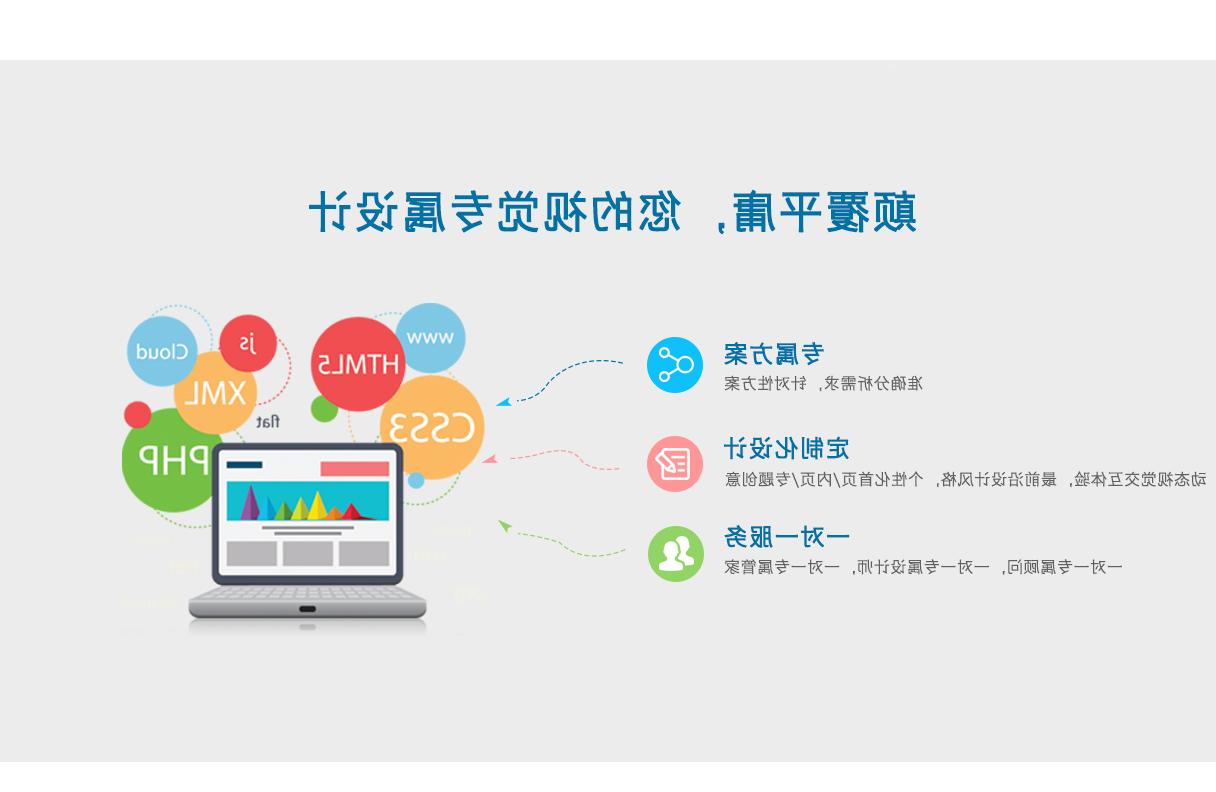 西安网站推广之新建网站如何快速优化网站排名(图1)